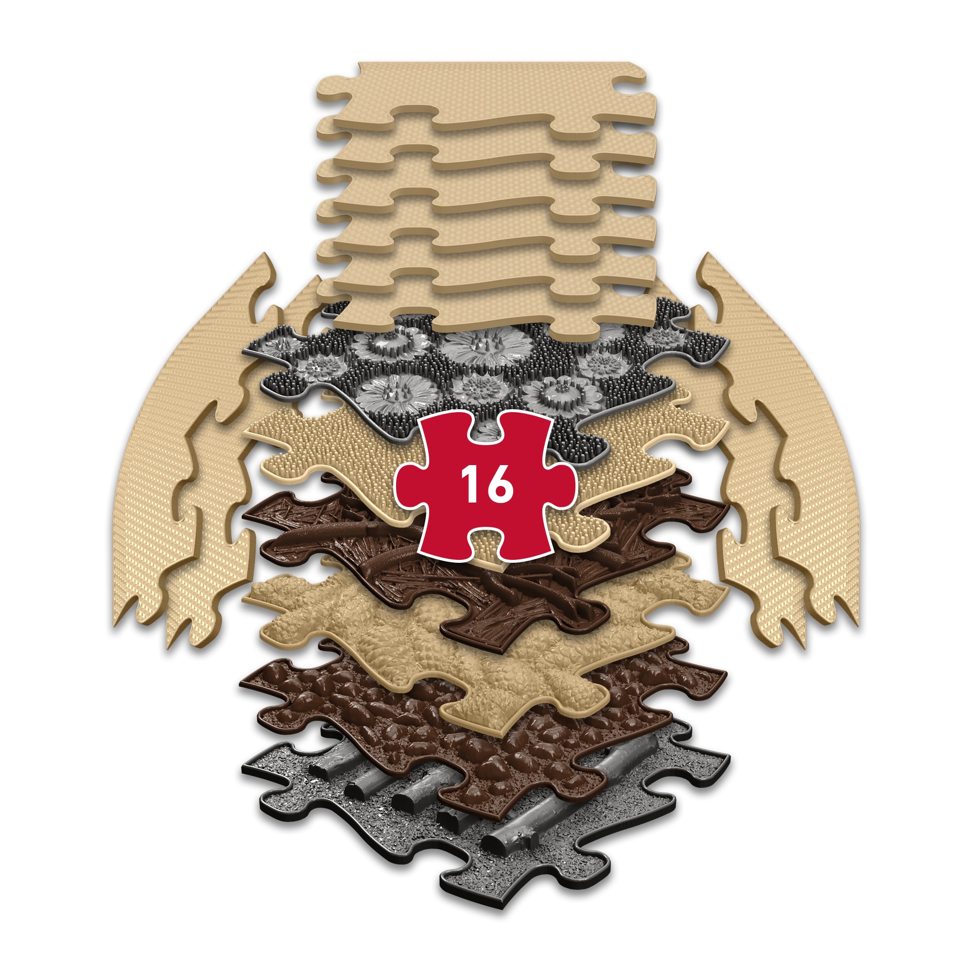 Ortopedik mat seti - Senior